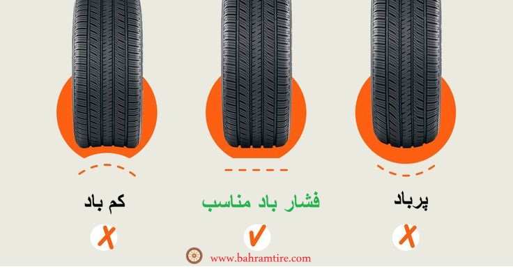 تنظیم فشار باد لاستیک