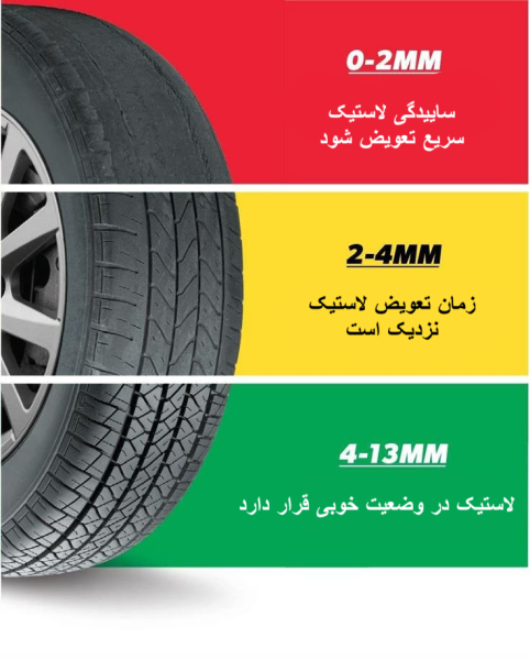 Reducing tire tread depth