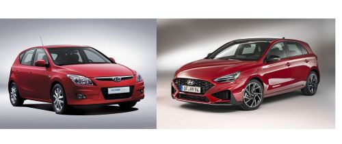هیوندای i30